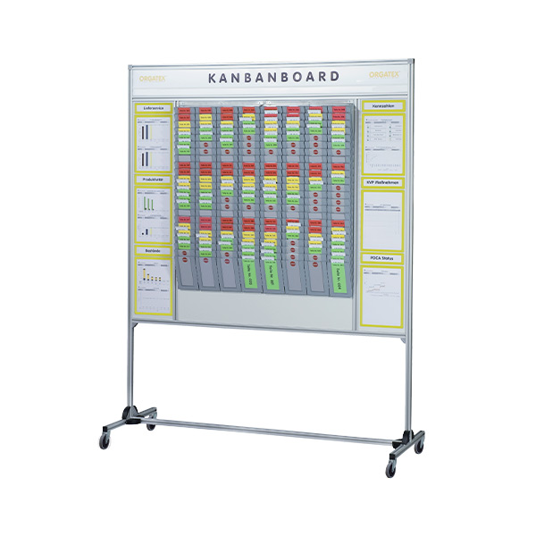 Tableau Kanban "Signal"
