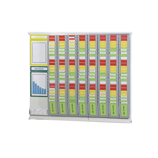KANBAN-STARTERSET M