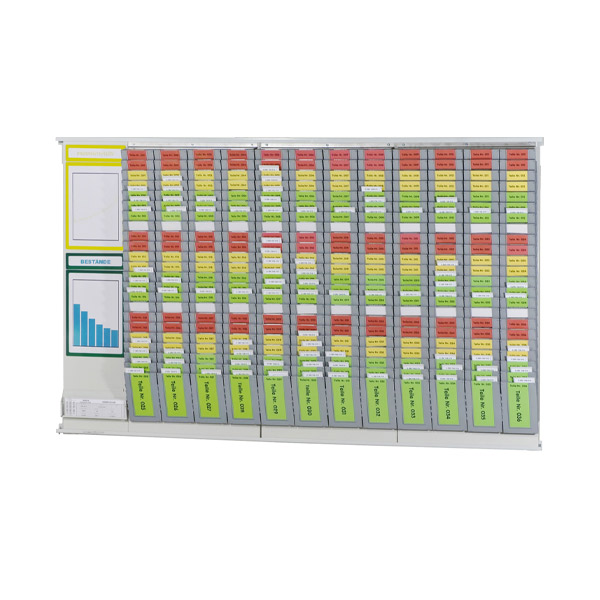 KANBAN-STARTERSET L