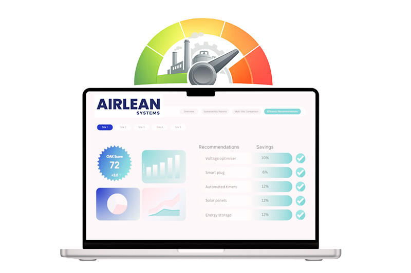 AirLean